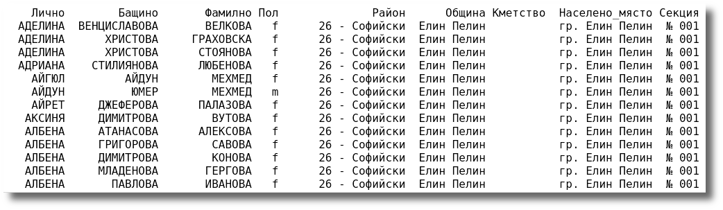 A header in the file all_text.txt.